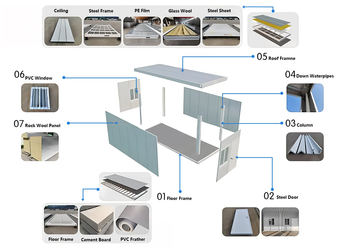 20ft Flat Pack Container House 20ft Flat Pack Container House